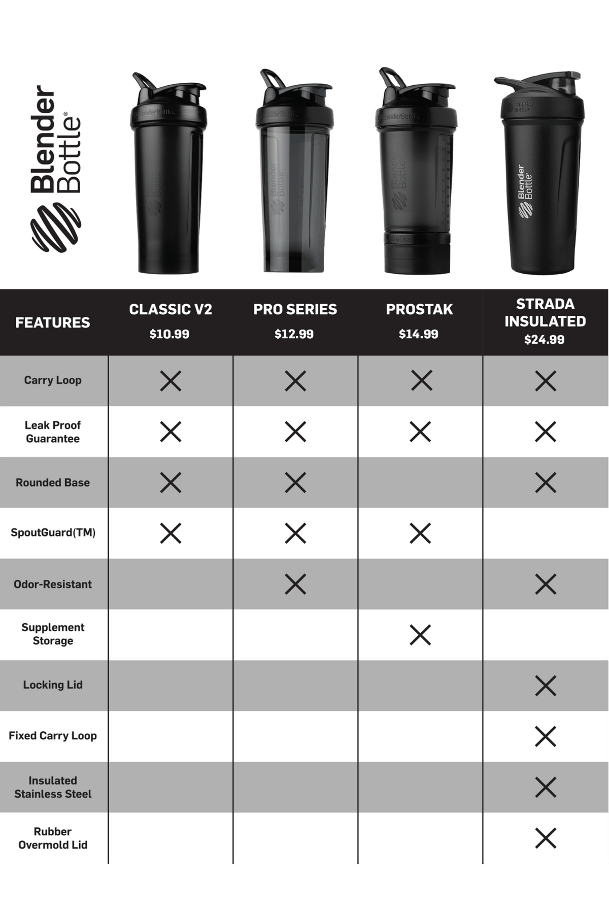 prostak-a1 prostak-prostak-black-174861.png